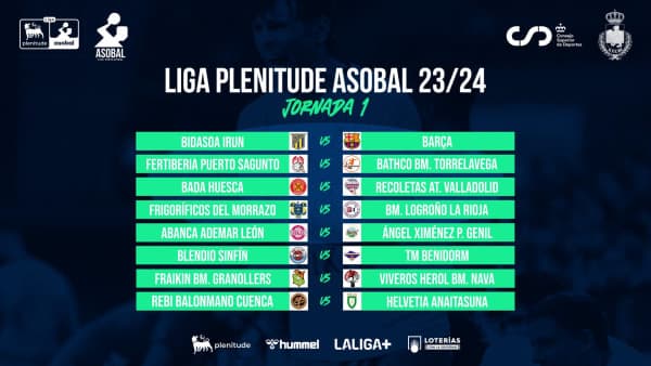 LIGA PLENITUDE ASOBAL: El Ángel Ximénez arrancará en León su undécima temporada en ASOBAL