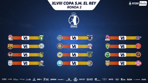 COPA DEL REY: El Ángel Ximénez se estrenará en el torneo del KO visitando a otro equipo de ASOBAL: Club Cisne BM