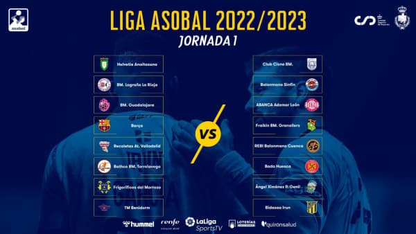 EQUIPO ASOBAL: El Ángel Ximénez estrenará en Cangas su décimo curso en la élite