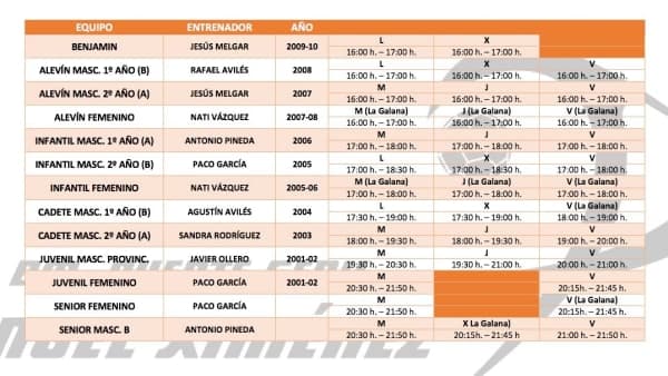 Definidos los horarios de entrenamiento de los equipos base – Temporada 2018/2019